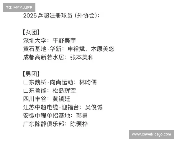 乒超总决赛外援限制规定，每队至多派一人登场